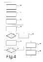 Fig. 04 - Non destructive testing apparatus and method using ultrasound imaging