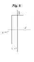 Fig. 06 - Seismic survey method