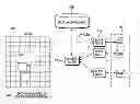 Fig. 01 - Reducing run time in seismic imaging computing
