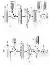 Fig. 08 - Reducing run time in seismic imaging computing