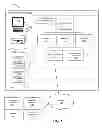 Fig. 02 - Systems and methods for content playback and recording
