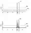 Fig. 01 - Harmonic ratio based defect classifier