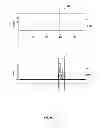 Fig. 04 - Harmonic ratio based defect classifier