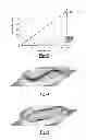 Fig. 03 - Optical tape pick up unit with holographic optical element