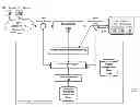 Fig. 01 - Method and systems for bidirectional outage bypass for a voice over internet private branch exchange