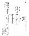 Fig. 02 - Method and systems for bidirectional outage bypass for a voice over internet private branch exchange