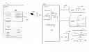 Fig. 01 - Apparatus, system and method of controlling data flow over a communication network using a transfer response