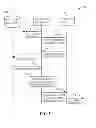 Fig. 05 - Fault routing of an emergency communication
