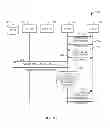 Fig. 08 - Fault routing of an emergency communication