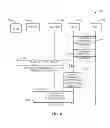 Fig. 09 - Fault routing of an emergency communication