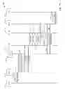 Fig. 10 - Fault routing of an emergency communication