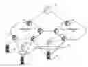 Fig. 01 - Virtual link aggregations across multiple fabric switches