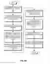 Fig. 06 - Virtual link aggregations across multiple fabric switches