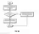 Fig. 07 - Virtual link aggregations across multiple fabric switches