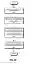 Fig. 10 - Virtual link aggregations across multiple fabric switches