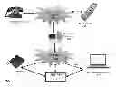 Fig. 01 - Method and systems for an outgoing unidirectional outage bypass for a voice over internet protocol private branch exchange system