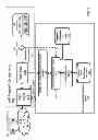 Fig. 02 - Method and systems for an outgoing unidirectional outage bypass for a voice over internet protocol private branch exchange system