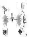 Fig. 03 - Method and systems for an outgoing unidirectional outage bypass for a voice over internet protocol private branch exchange system