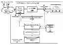 Fig. 01 - Method and systems for an incoming unidirectional outage bypass for a voice over internet protocol private branch exchange system