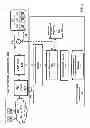 Fig. 02 - Method and systems for an incoming unidirectional outage bypass for a voice over internet protocol private branch exchange system
