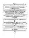 Fig. 06 - Resilient routing based on a multi-channel model for emergency management