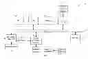 Fig. 01 - Resilient routing based on a multi-channel model for emergency management