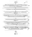 Fig. 08 - Resilient routing based on a multi-channel model for emergency management