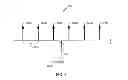 Fig. 07 - Systems and methods for beacon timing adjustment in wireless networks