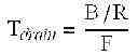 Fig. 04 - Buffer sizing for multi-hop networks