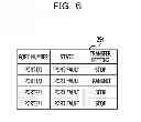 Fig. 07 - Transmission device and transmission method