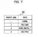 Fig. 08 - Transmission device and transmission method