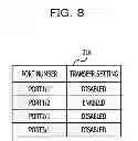 Fig. 09 - Transmission device and transmission method