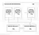 Fig. 01 - Dynamic re-assignment of service ports to active virtual network switch based on service policy