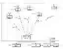 Fig. 01 - Distributed antenna system with uplink bandwidth for signal analysis