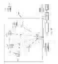 Fig. 02 - Distributed antenna system with uplink bandwidth for signal analysis