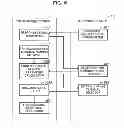 Fig. 07 - Wireless communication system, wireless communication method, transmitting terminal, and receiving terminal