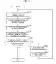 Fig. 08 - Wireless communication system, wireless communication method, transmitting terminal, and receiving terminal