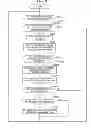 Fig. 09 - Wireless communication system, wireless communication method, transmitting terminal, and receiving terminal