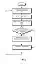 Fig. 06 - Method and system for improving wireless link efficiency