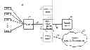 Fig. 01 - Automated network condition identification