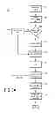 Fig. 04 - Automated network condition identification