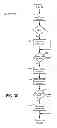 Fig. 06 - Automated network condition identification