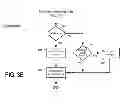 Fig. 08 - Automated network condition identification