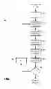 Fig. 10 - Automated network condition identification