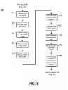 Fig. 19 - Automated network condition identification