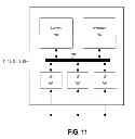 Fig. 22 - Automated network condition identification
