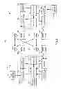 Fig. 08 - Method and apparatus for conducting measurements when multiple carriers are supported