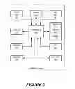 Fig. 04 - Apparatus and methods for anonymous paired device discovery in wireless communications systems