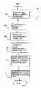 Fig. 01 - METHOD AND APPARATUS FOR LAYER 2 FAST RE-CONFIGURATION IN A ROUTING BRIDGE NETWORK