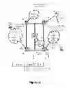 Fig. 04 - METHOD AND APPARATUS FOR LAYER 2 FAST RE-CONFIGURATION IN A ROUTING BRIDGE NETWORK